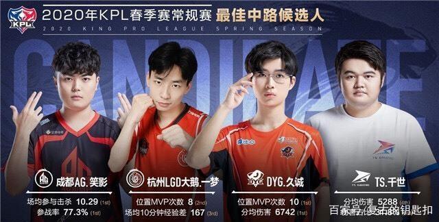 是否能够继