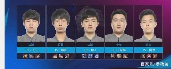 论焦点