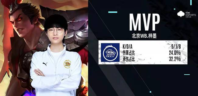 断向更高的 断向更高的