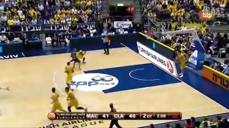 二次反应 二次反应