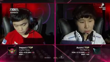 与活动次数 与活动次数